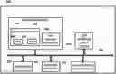 Fig. 01 - Determining responsive content for a compound query based on a set of generated sub-queries