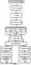 Fig. 02 - Determining responsive content for a compound query based on a set of generated sub-queries