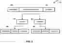 Fig. 03 - Determining responsive content for a compound query based on a set of generated sub-queries