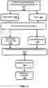 Fig. 04 - Determining responsive content for a compound query based on a set of generated sub-queries