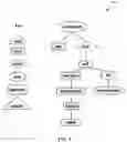 Fig. 04 - Identifying spans using visual recognition