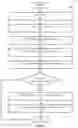 Fig. 07 - Identifying spans using visual recognition