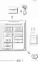 Fig. 02 - Controlling content visibility on a computing device based on computing device location