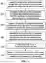 Fig. 02 - Aware variable fill pattern generator
