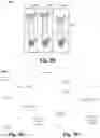 Fig. 03 - Electromigration sign-off tool
