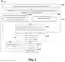 Fig. 05 - Electromigration sign-off tool