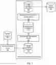 Fig. 02 - Processing text sequences using neural networks