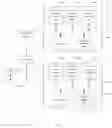 Fig. 02 - Hardware-software co-design for accelerating deep learning inference
