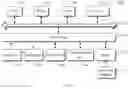 Fig. 06 - Hardware-software co-design for accelerating deep learning inference