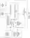 Fig. 21 - Systems and methods for implementing generated alimentary instruction sets based on vibrant constitutional guidance