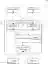 Fig. 01 - Tokenization request handling at a throttled rate in a payment network