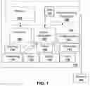 Fig. 02 - Method and system for traffic behavior detection and warnings