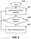Fig. 06 - Method and system for traffic behavior detection and warnings