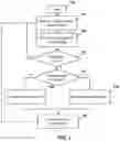 Fig. 08 - Method and system for traffic behavior detection and warnings