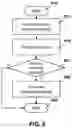 Fig. 09 - Method and system for traffic behavior detection and warnings