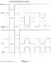 Fig. 03 - Pixel driving circuit, display device and driving method