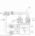 Fig. 06 - Output amplifier and display driver integrated circuit including the same
