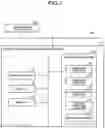 Fig. 02 - MEDICAL INFORMATION PROCESSING APPARATUS, ORDERING SYSTEM AND METHOD