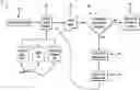 Fig. 01 - Medication risk mitigation system and method