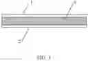 Fig. 02 - YANLI DIELECTRIC MATERIALS AND CAPACITOR THEREOF
