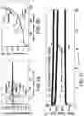 Fig. 14 - Energy storage devices