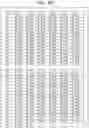 Fig. 46 - Transmission device, transmission method, reception device, and reception method