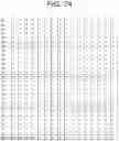 Fig. 64 - Transmission device, transmission method, reception device, and reception method