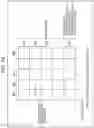 Fig. 13 - Transmission device, transmission method, reception device, and reception method