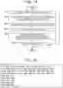 Fig. 16 - Transmission device, transmission method, reception device, and reception method