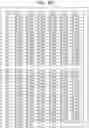 Fig. 46 - Transmission device, transmission method, reception device, and reception method