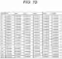 Fig. 60 - Transmission device, transmission method, reception device, and reception method