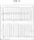 Fig. 61 - Transmission device, transmission method, reception device, and reception method