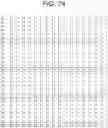 Fig. 64 - Transmission device, transmission method, reception device, and reception method