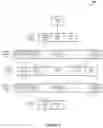 Fig. 05 - HARQ sequences in wireless networks