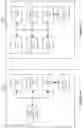 Fig. 07 - HARQ sequences in wireless networks
