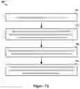 Fig. 08 - HARQ sequences in wireless networks