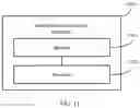 Fig. 06 - Information transmission on a control channel