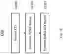 Fig. 13 - HARQ-ACK reporting with PDSCH grouping
