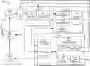 Fig. 01 - Channel plan management in a radio network