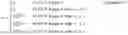 Fig. 08 - User terminal and radio communication method