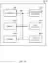Fig. 13 - User terminal and radio communication method