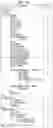 Fig. 14 - Apparatus for receiving broadcast signals and method for receiving broadcast signals