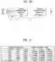 Fig. 28 - Apparatus for receiving broadcast signals and method for receiving broadcast signals