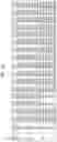 Fig. 30 - Apparatus for receiving broadcast signals and method for receiving broadcast signals
