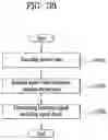 Fig. 35 - Apparatus for receiving broadcast signals and method for receiving broadcast signals