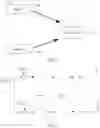 Fig. 09 - Data transmission method and apparatus in wireless local area network