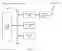 Fig. 13 - Data transmission method and apparatus in wireless local area network