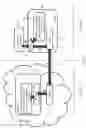 Fig. 04 - ON-PREMISE AND OFF-PREMISE DEBUGGING