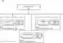 Fig. 01 - Anonymizing action implementation data obtained from incident analysis systems