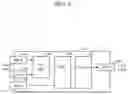 Fig. 04 - On-site audio center system based on audio over IP